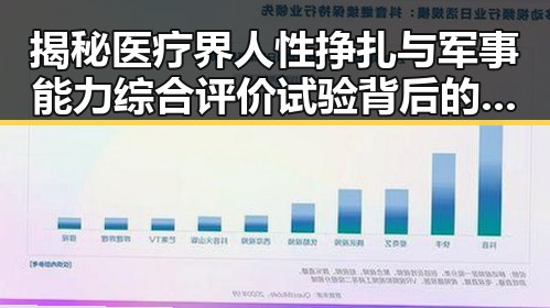 揭秘医疗界人性挣扎与军事能力综合评价试验背后的权力游戏